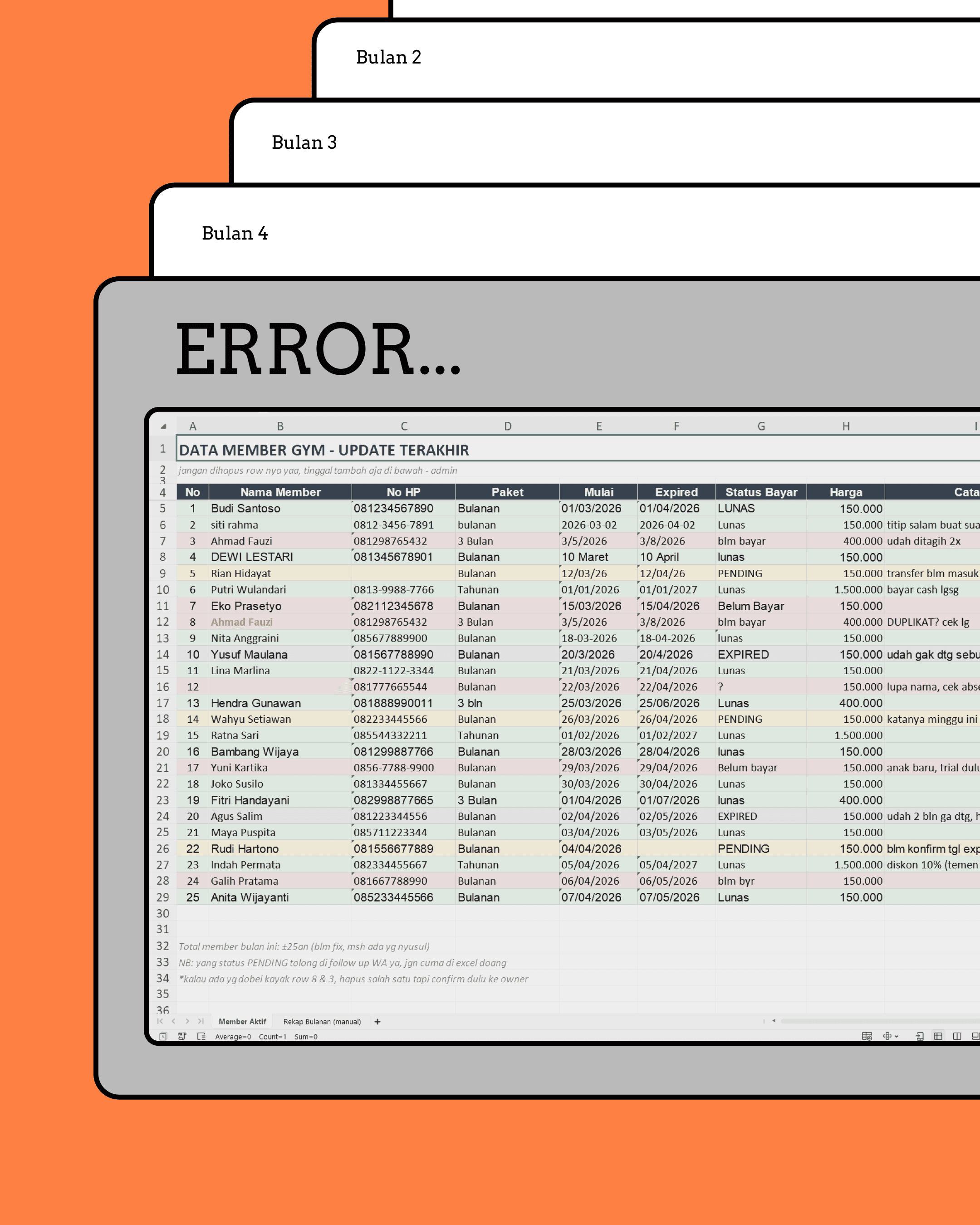 Sebelum: data member dikelola manual di spreadsheet, rawan error
