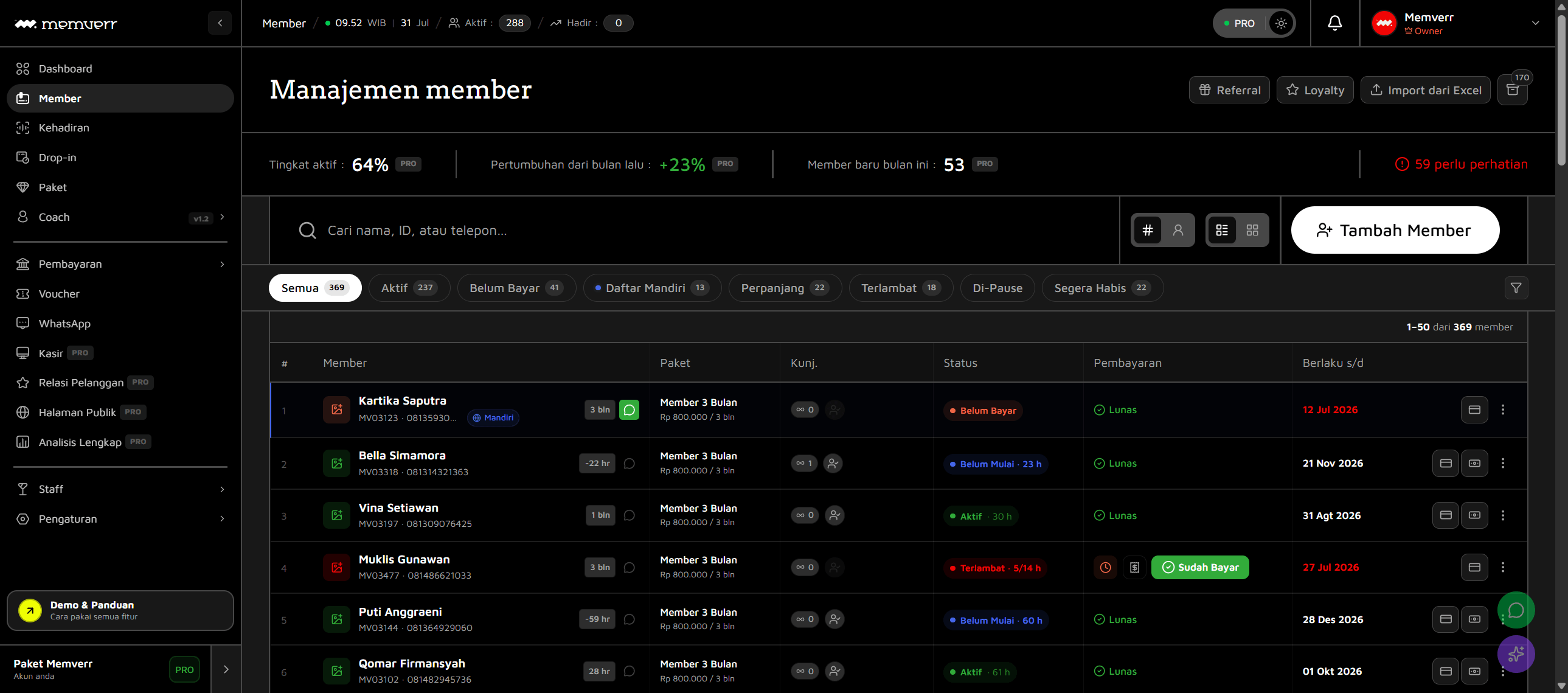 Dashboard Memverr